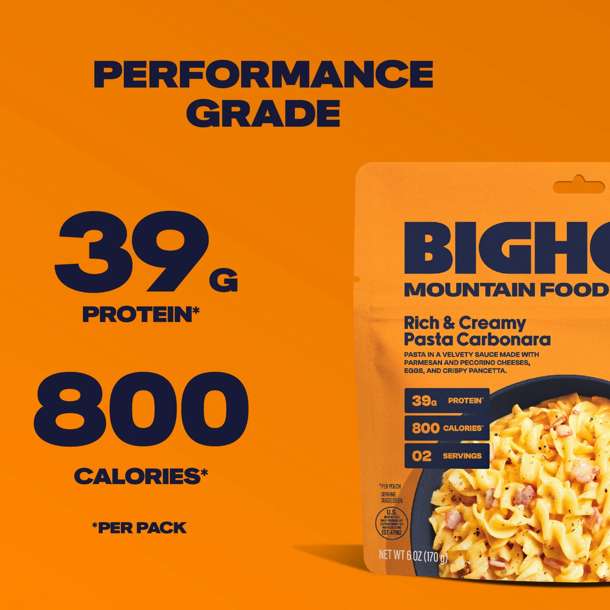 Rich & Creamy Pasta Carbonara by BIGHORN Mountain Food - Image 3