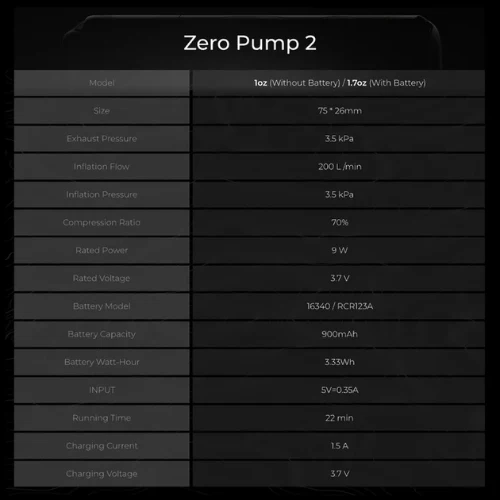 Zero Pump 2 by FLEXTAIL - Image 15